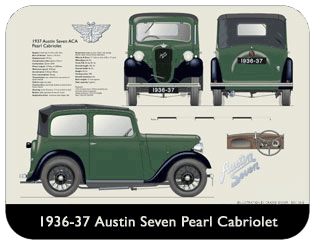 Austin Seven Pearl Cabriolet 1936-37 Place Mat, Medium